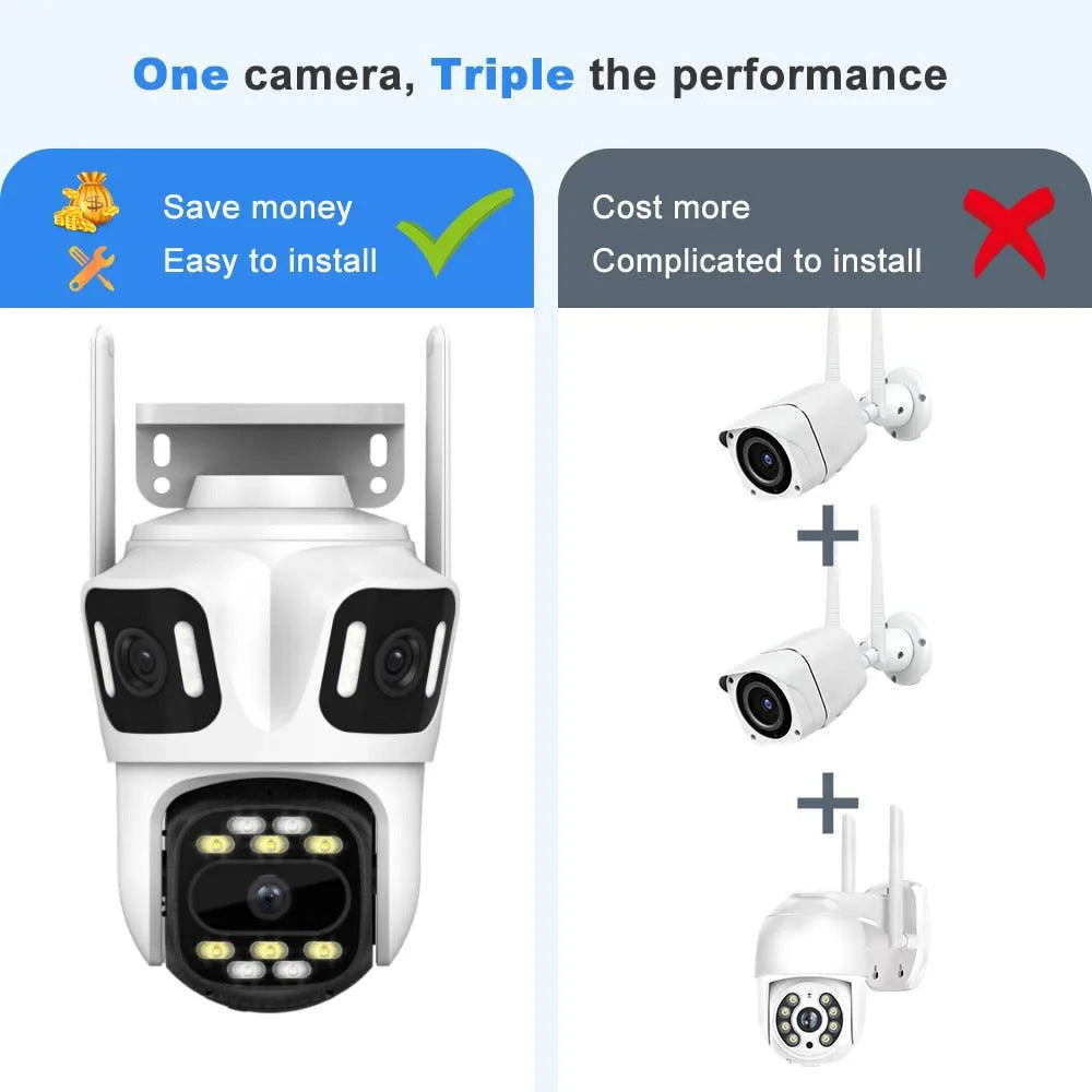 Smart Outdoor Security Camera