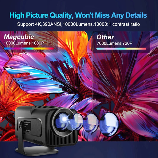 Projector 4K Wireless WiFi Smart 5G Projector